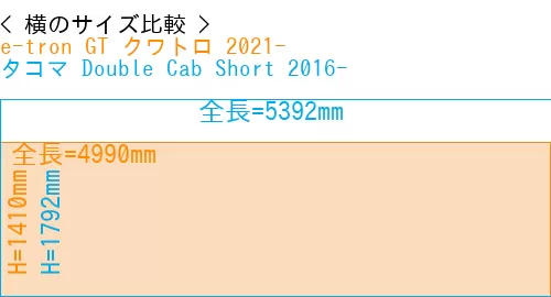 #e-tron GT クワトロ 2021- + タコマ Double Cab Short 2016-